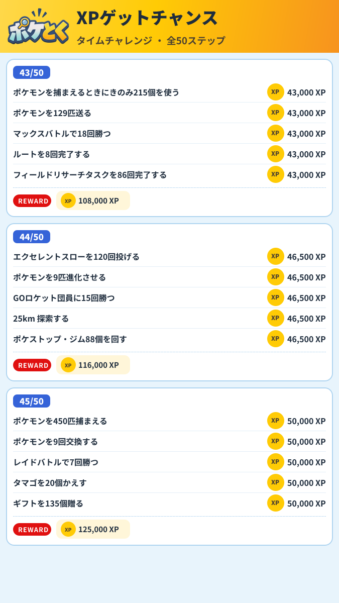 XPゲットチャンス タイムチャレンジ攻略のまとめ画像 (15/17)