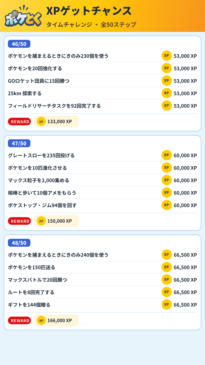 XPゲットチャンス タイムチャレンジ攻略のまとめ画像 (16/17)