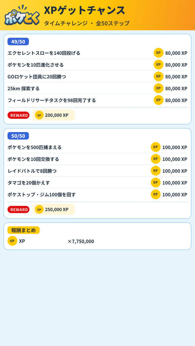 XPゲットチャンス タイムチャレンジ攻略のまとめ画像 (17/17)
