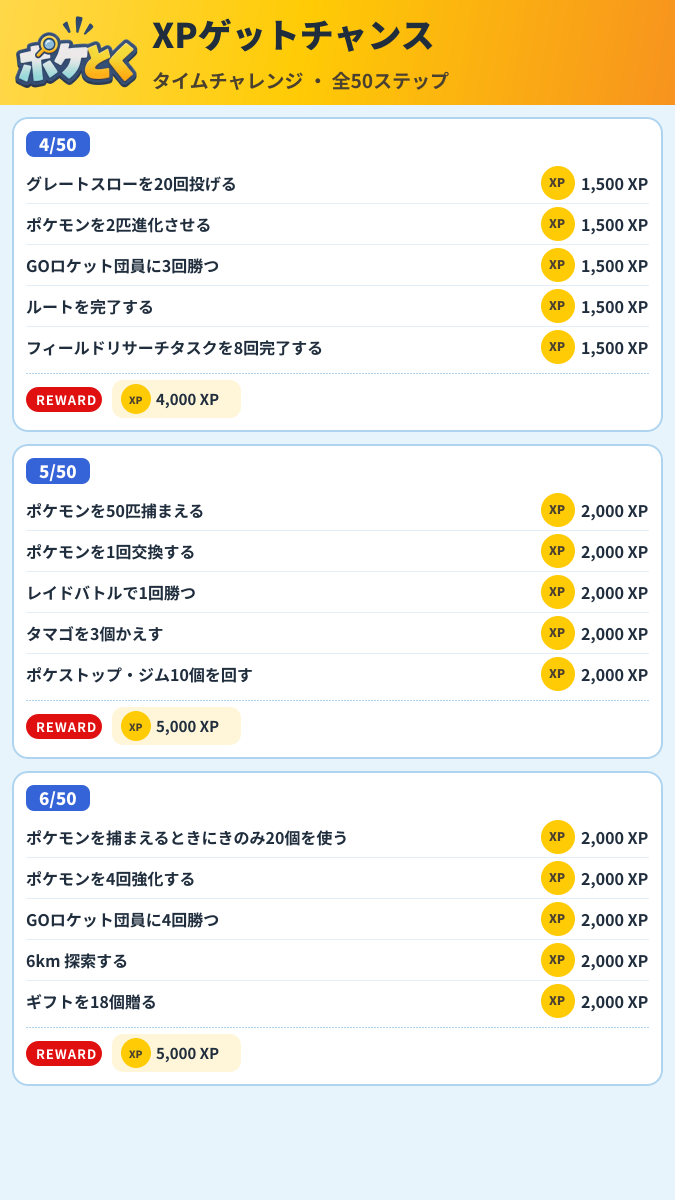 XPゲットチャンス タイムチャレンジ攻略のまとめ画像 (2/17)