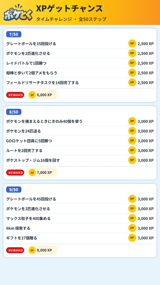 XPゲットチャンス タイムチャレンジ攻略のまとめ画像 (3/17)