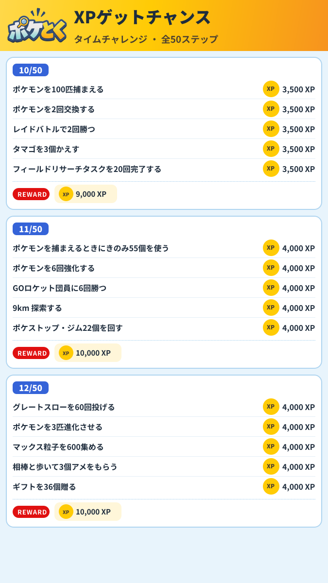 XPゲットチャンス タイムチャレンジ攻略のまとめ画像 (4/17)