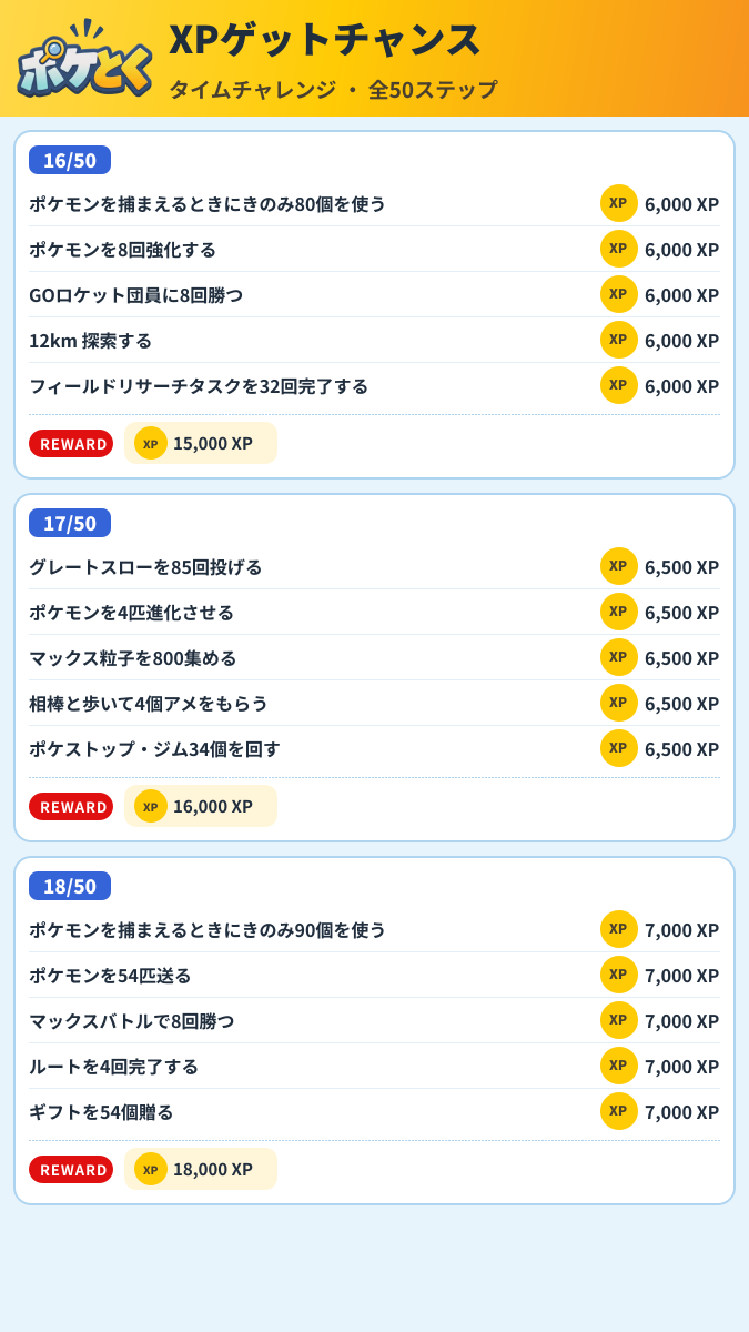 XPゲットチャンス タイムチャレンジ攻略のまとめ画像 (6/17)