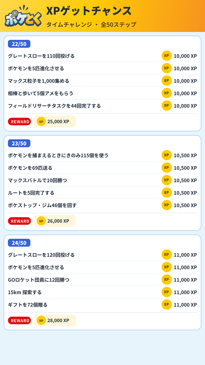 XPゲットチャンス タイムチャレンジ攻略のまとめ画像 (8/17)