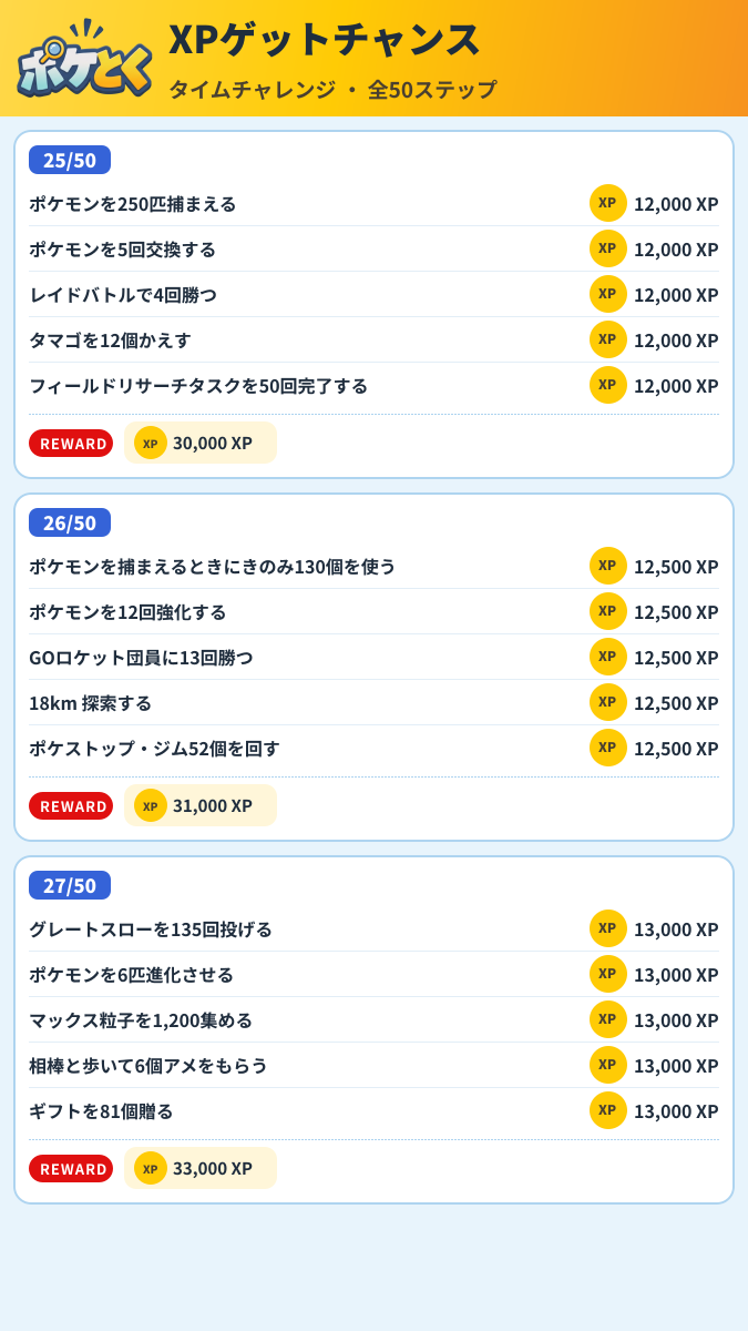 XPゲットチャンス タイムチャレンジ攻略のまとめ画像 (9/17)